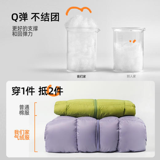 fx-【拒绝结块  绒饱饱气绒服】儿童百搭面包气绒棉服 PDWT2409 商品图2