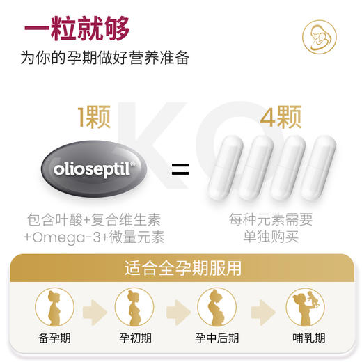 olioseptil久木之名好孕宝叶酸+DHA孕妇早期备孕女士孕期法国进口 商品图3