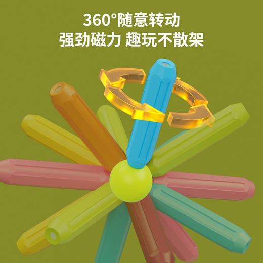 品牌直发 | 🔥王炸高口碑磁力棒 香港大牌纽奇新款磁力棒 磁力玩具中的天花板！大颗粒 强吸附 想怎么玩就怎么玩！ 商品图3