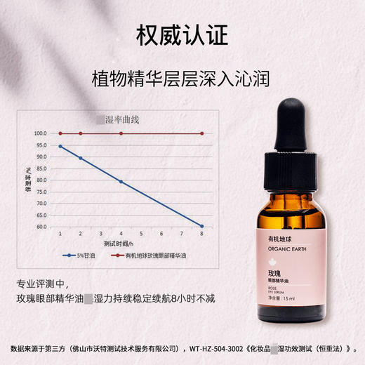 有机地球玫瑰眼部精华15ml 商品图2