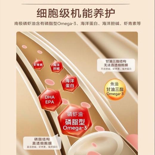 弗列加特 烘焙系列成猫粮 1.8kg/袋 商品图1