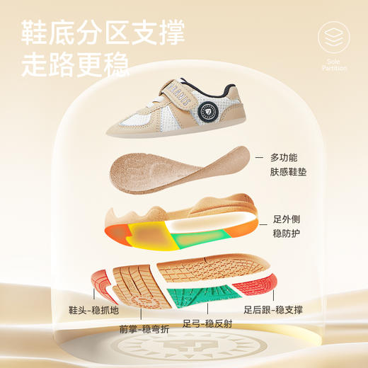 泰兰尼斯稳稳鞋Pro秋季新款童鞋透气学步鞋男宝宝礼盒装机能鞋女  T26T4C5642 商品图1