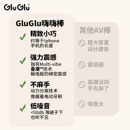 GluGlu嗨嗨棒震动棒av棒女性专用成人玩具自慰器女用阴蒂高潮调情趣用品 商品图2