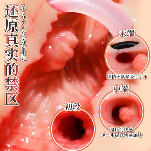 【男用器具】谜姬 后庭名器翘庭萌妹 商品图2