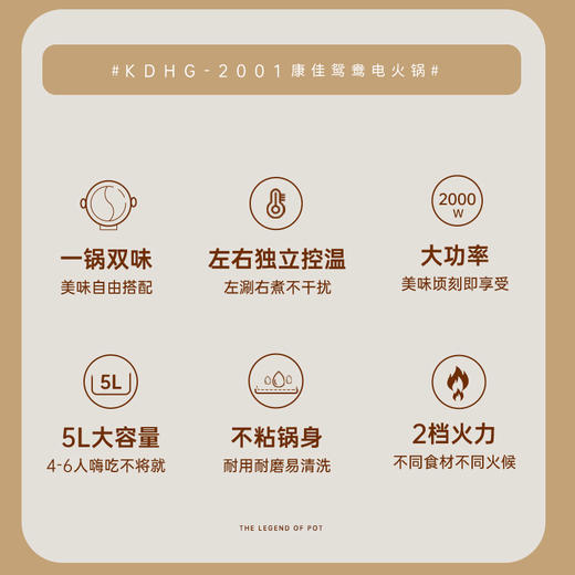 【自营】康佳（KONKA）KDHG-2001家用鸳鸯电火锅5L大容量 多用途锅料理锅电热锅 电锅煎烤涮肉一体锅 双边独立控温 商品图1
