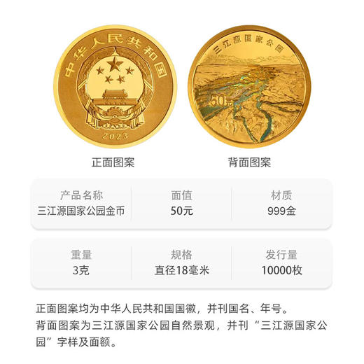 【发行价】国家公园系列·三江源大熊猫纪念币（3g金+30g银） 商品图8