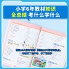 2024新版小学bi考知识大盘点 语文数学英语助力小升初冲刺 商品缩略图4