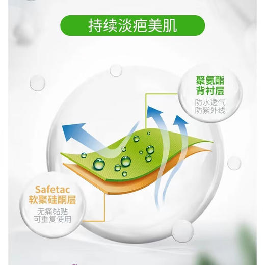 美皮护疤痕贴淡疤抚痕儿童增生修护疤痕剖腹产术后疤痕瑞典疤痕贴 商品图2