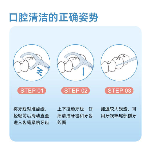 小鹿妈妈 旺虎牙线棒 50支盒装 快速清洁 口腔洁净 便携卫生 48小时发货 商品图4