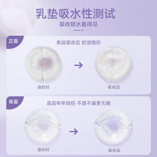 【盒装定制】睦清防溢乳垫60片 商品图4