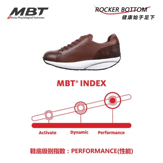 MBT足健康鞋 男厚底休闲通勤鞋 足弓支撑 缓震 牛皮 JION 商品图4