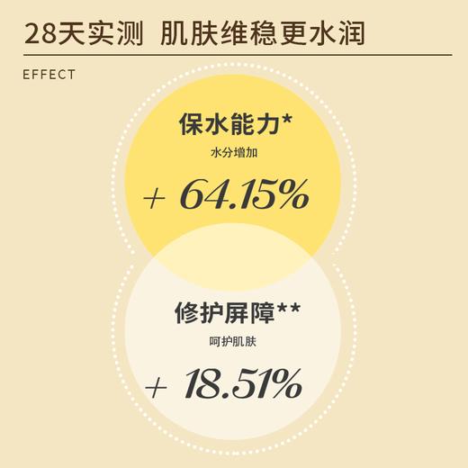 伊帕尔汗 摇摇腿部精华油面部身体护理油保湿官方旗舰店 商品图4