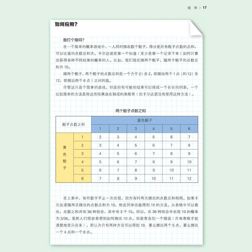 《奇妙数学史：从概率到统计》 商品图9