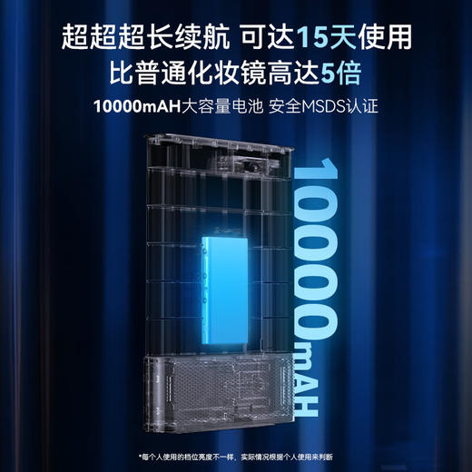 喜境 AI智能美肤镜青春版 礼盒款 商品图2