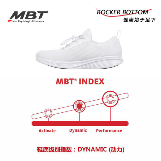 MBT足健康鞋女厚底休闲一脚蹬足弓支撑 运动恢复透气轻便KUGA 商品图5