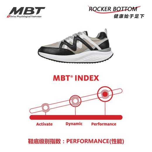 MBT足健康鞋女厚底休闲通勤鞋 纠正走路姿势 足弓支撑 缓震 BURANO 商品图5