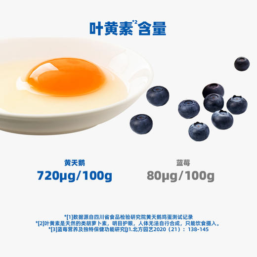 大米鸡蛋宅配卡*4次按月配送【ZXADZQ10.0】 商品图3