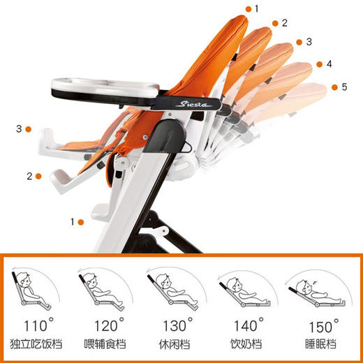 帕利高Siesta儿童餐椅原装进口多功能婴儿餐椅折叠宝宝餐桌椅 商品图3