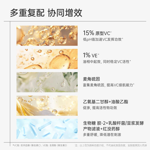 拾颜15%CE精华03 30ml 维C维E精华露 15%原型VC 1%VE 焕颜紧致 活性原型VC 早C本C 商品图2