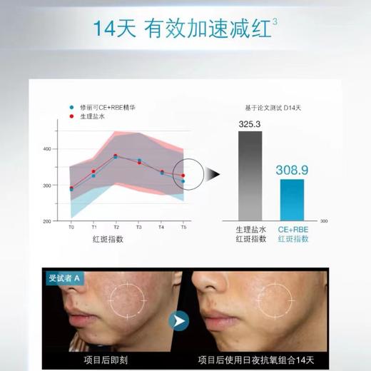 修丽可日夜抗氧光电官配套组 商品图2