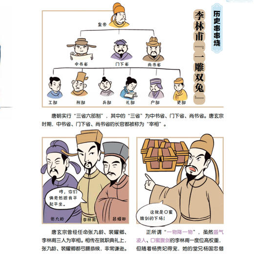 《成语串起中国史》（全6册） 商品图4