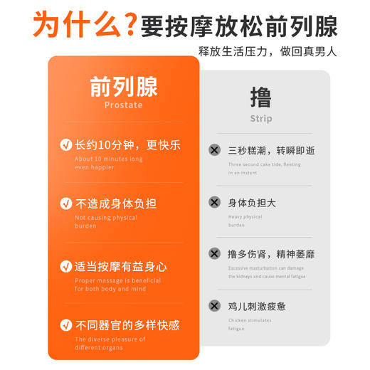 【男用器具】谜姬 岚峰震动伸缩前列腺 商品图5