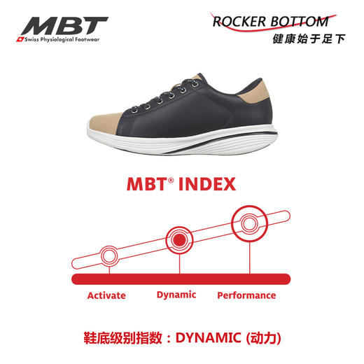 MBT足健康鞋女厚底休闲通勤鞋 足弓支撑 减少足部不适缓震M1200 商品图5