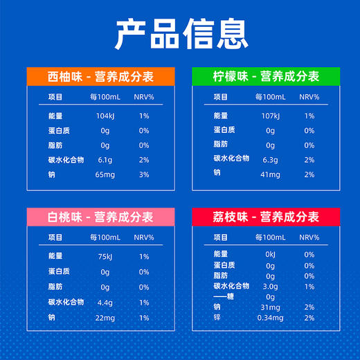 东鹏补水啦电解质水555ml*24瓶整箱装 商品图10