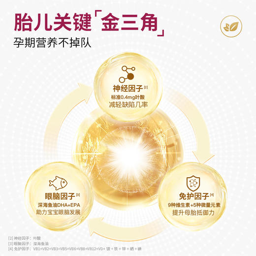 olioseptil久木之名好孕宝叶酸+DHA孕妇早期备孕女士孕期法国进口 商品图1