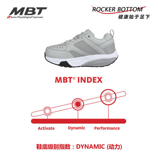 MBT足健康鞋男厚底休闲通勤足弓支撑缓解足跟压力缓震增高ANATAKA 商品图5
