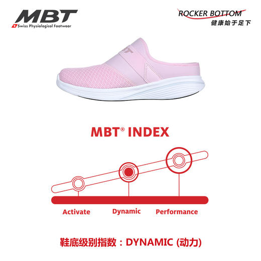 MBT足健康鞋女厚底足弓支撑 轻便 运动恢复拖鞋 一脚蹬月子鞋TAKA 商品图6