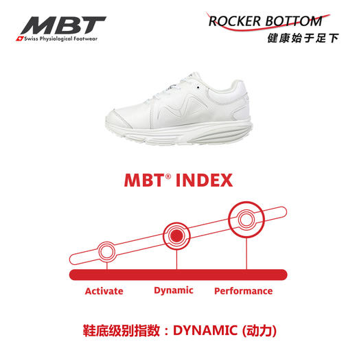 MBT足健康鞋 女厚底休闲鞋足弓支撑缓解足跟压力牛皮柔软 SIMBA 商品图5