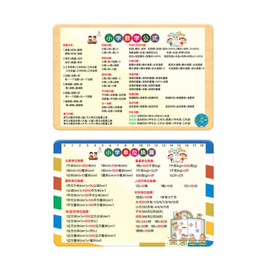 小学数学答题公式小学数学公式卡解题技巧立体几何计算公式1-6年级开学必备便携 商品图7