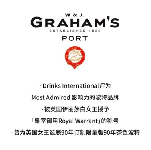 【2024.09.13 武康门票 Wukang Ticket】格兰姆波特酒盲品尊享时刻｜酒庄经理亲临，分享波特魅力，品鉴Graham荣耀！ 商品图0
