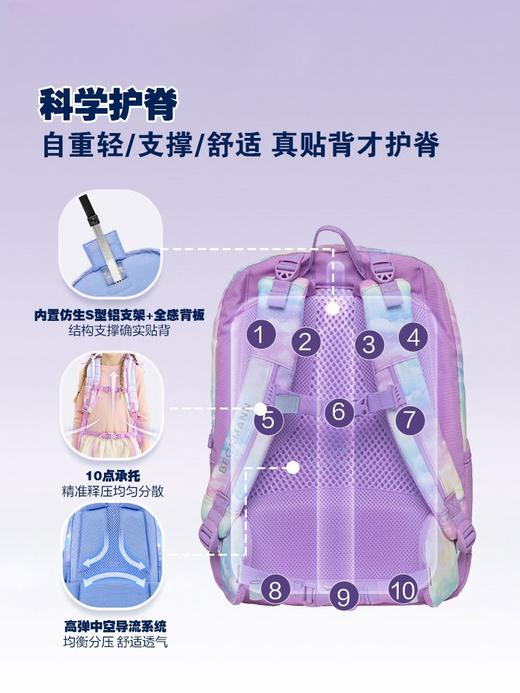 始于1946年 挪威Beckmann权威认证减压书包 双肩背包 从幼儿园到成人多尺寸 多款多色 |百里居 商品图4