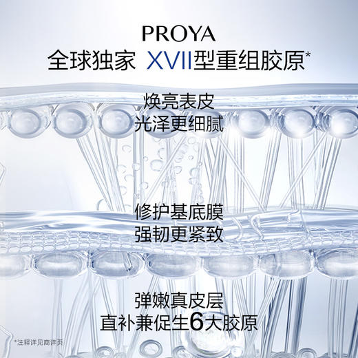 【双旦礼遇季】珀莱雅源力精华3.0保湿维稳修护肌肤屏障肌底液舒缓泛红 商品图3