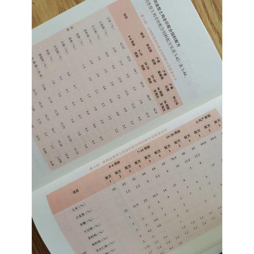 土鸡实用饲料配方手册 商品图4