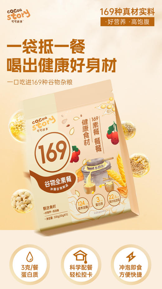 【CoCoaStory可可故事·169谷物代餐粉💟】体重管理中心同款🔥 一口吃掉169种食材💥 ❶袋≈一顿饭所有营养价值💥食材来自「3国29地」 商品图0