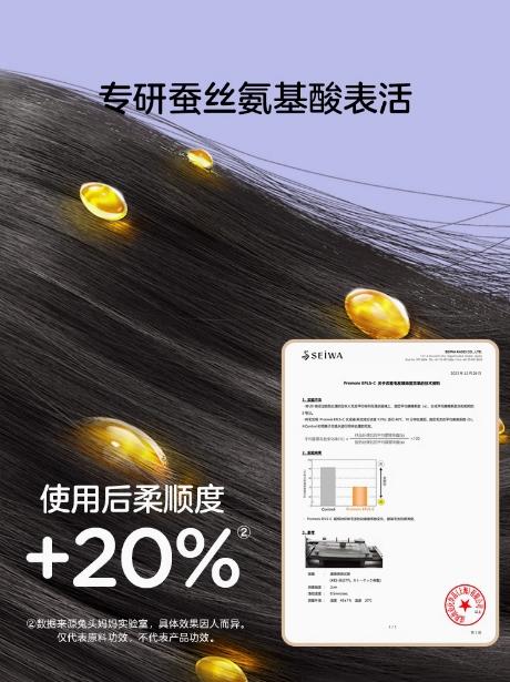 兔头妈妈儿童蚕丝润护洗发水兔瓶300ml 商品图3