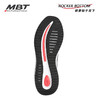 MBT足健康男厚底休闲通勤鞋 足弓支撑 缓震 耐磨 牛皮 SOHO1996 商品缩略图5