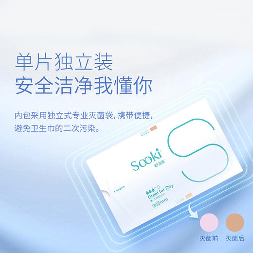 舒卫康卫生巾日用夜用组合医护级灭菌卫生巾整箱超薄透气纯棉敏感肌用女 日用五盒夜用三盒（可换组合） 商品图4