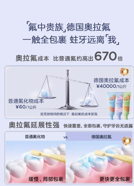 兔头妈妈少年氨基酸防蛀牙膏13岁+50g 商品图1