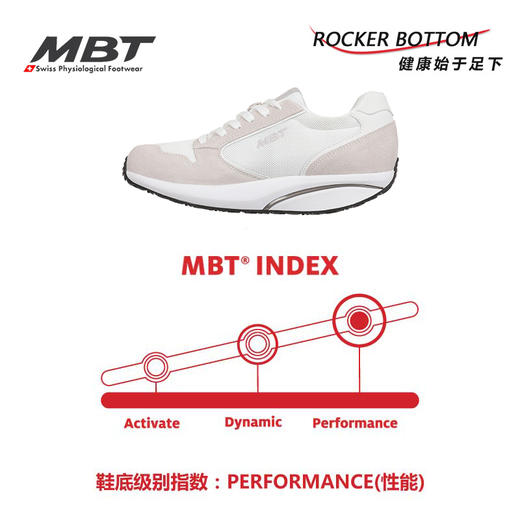 MBT足健康鞋女厚底经典休闲鞋 足弓支撑增高缓震耐磨MBT1997 II 商品图6