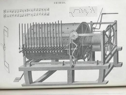 约19世纪后期 韦氏改进英语大辞典（全2卷） 数十页精美版画插图 真皮精装16开 商品图9