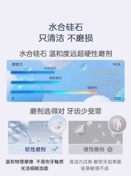 兔头妈妈少年氨基酸防蛀牙膏13岁+50g 商品图3