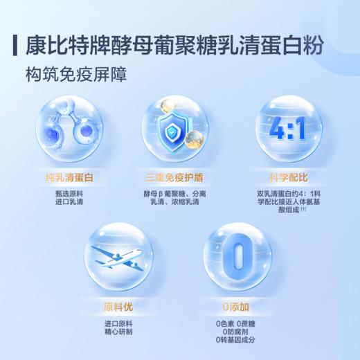 康比特葡聚糖乳清蛋白粉（增强免疫力400克） 商品图3