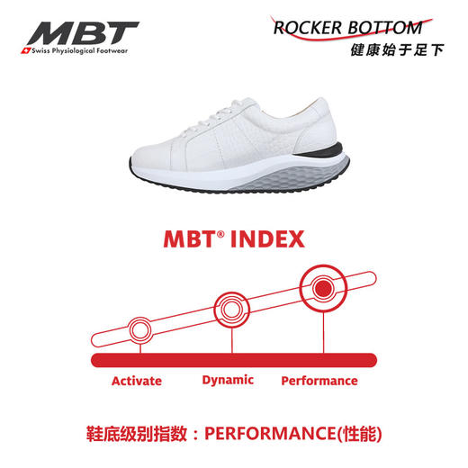 MBT足健康鞋女厚底时尚休闲通勤鞋 足弓支撑 缓震 牛皮 FERRO 商品图6