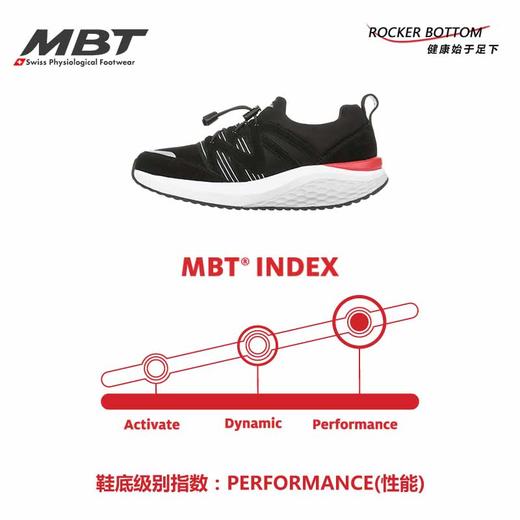 MBT足健康鞋女厚底休闲通勤鞋 足弓支撑 缓震 增高 耐磨 MILA 商品图5