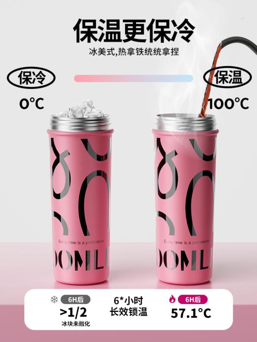 GOOM艺术手绘水杯2024新款女保温杯大容量女生高颜值便携吸管杯 商品图2