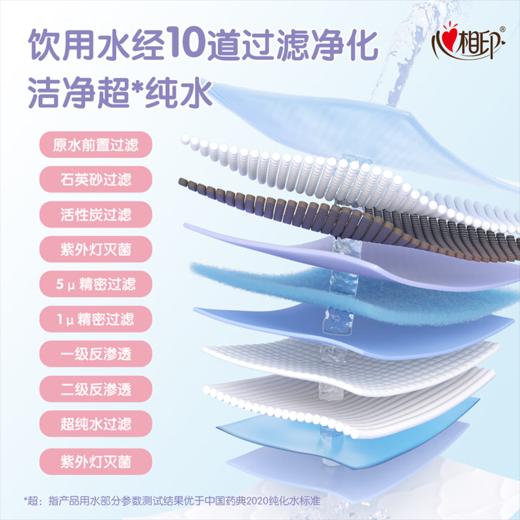 【积分兑换】心相印  湿厕纸卫生湿手纸  7片8包3提（送喜马月卡） 商品图5